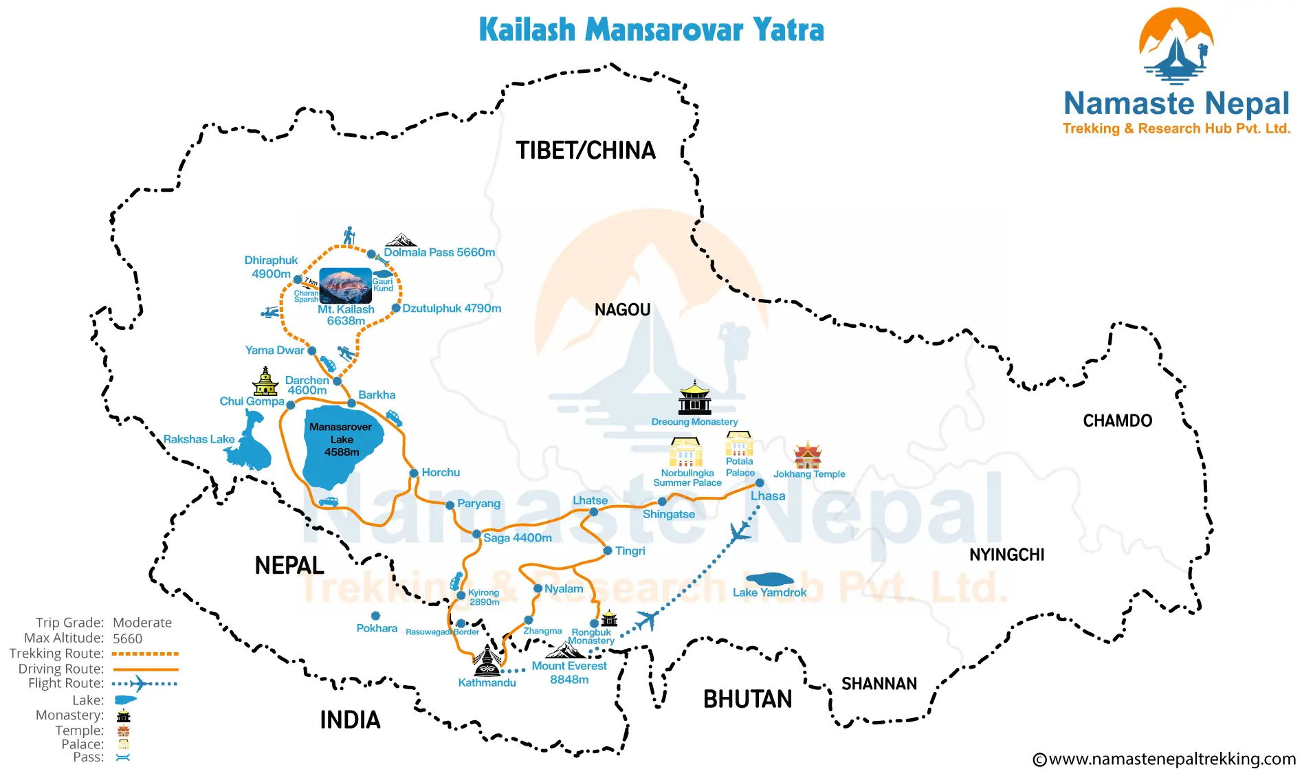 A detailed map showcasing the Kailash Mansarovar Yatra route, including pilgrimage paths, sacred sites, and key stopovers.