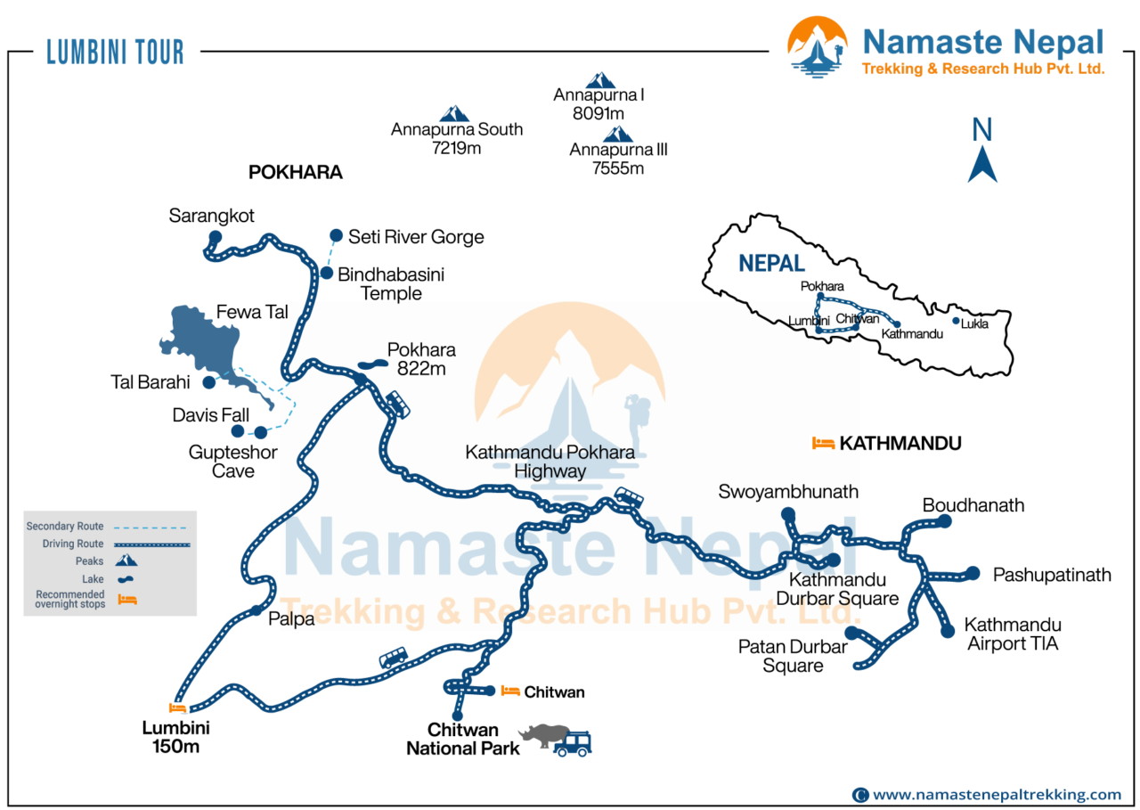 Map of the Lumbini Tour route featuring sacred Buddhist sites including Mayadevi Temple, monastic zones, and Lumbini Garden.