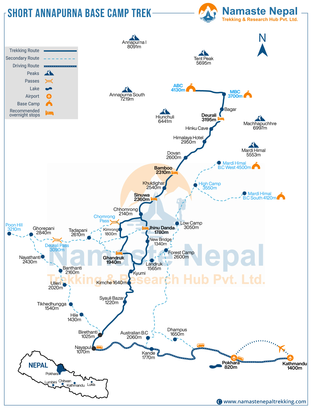 Short Annapurna Base Camp Trek map outlining a condensed route to ABC.