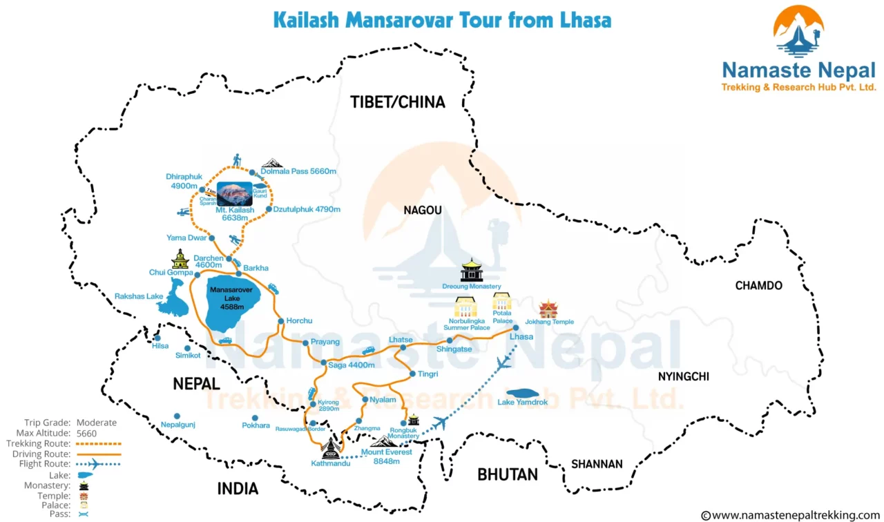 A detailed map of the Kailash Mansarovar Tour from Lhasa, featuring the fly-in and drive-out route, key landmarks, and pilgrimage sites along the journey.