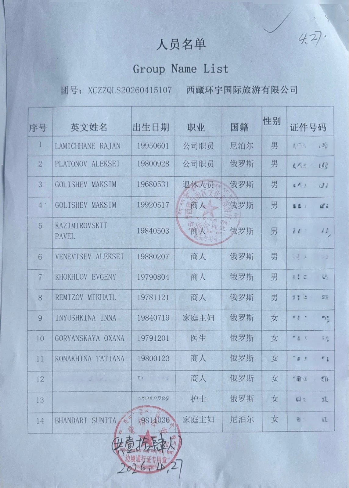 Kailash Mansarovar Yatra 2026 Group Name List